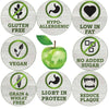 health benefit icons for dogs